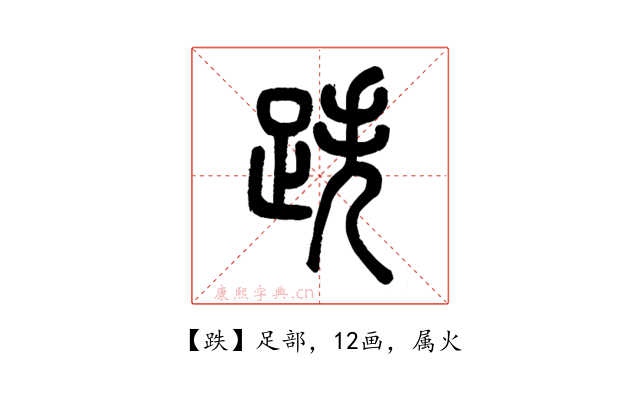 跌