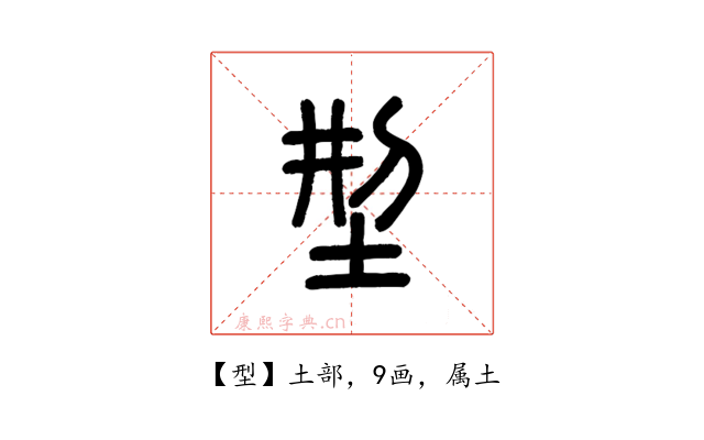 型