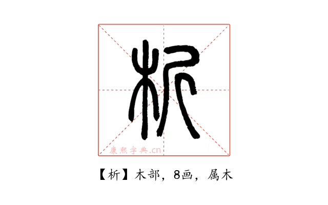 析