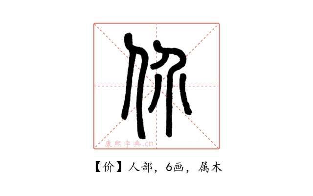 价