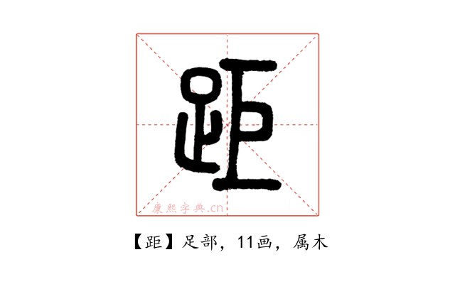 距