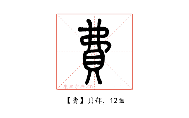 費