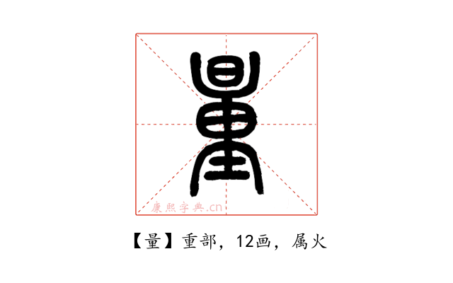 量