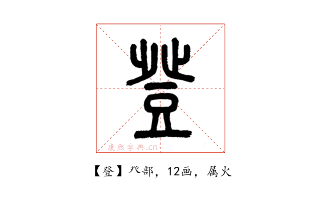 登