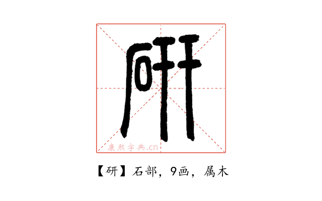 研