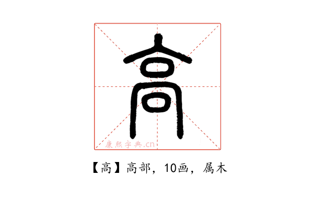 高