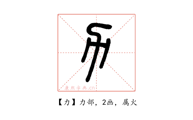 力
