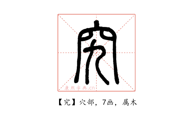 究