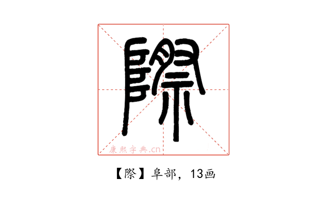 際