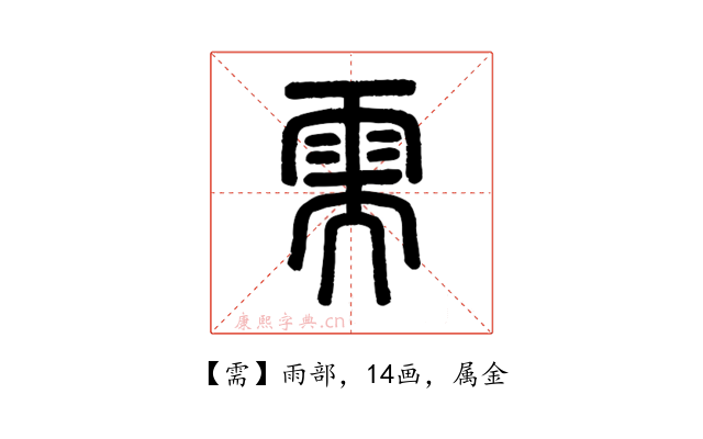 需