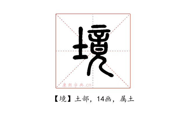 境