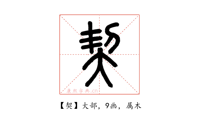 契
