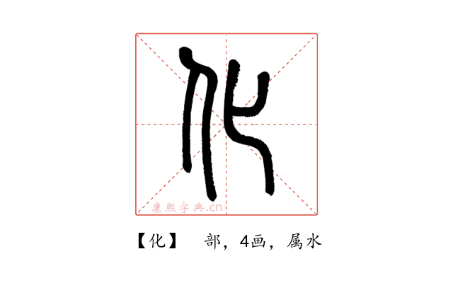 化