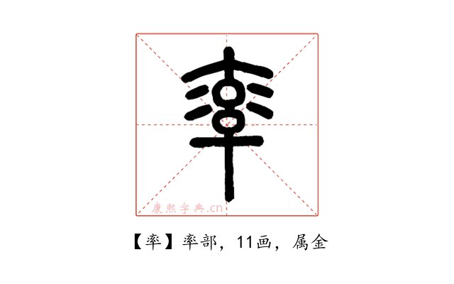 率