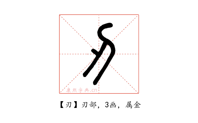 刃