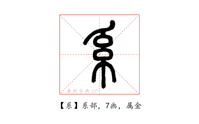 系