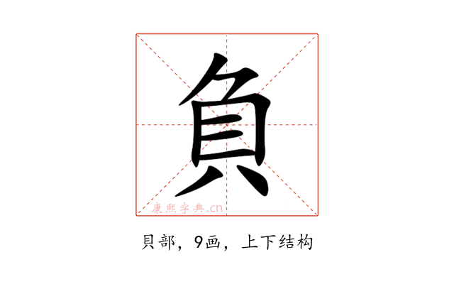 負