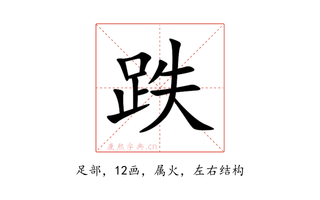 跌