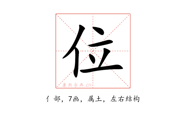 位