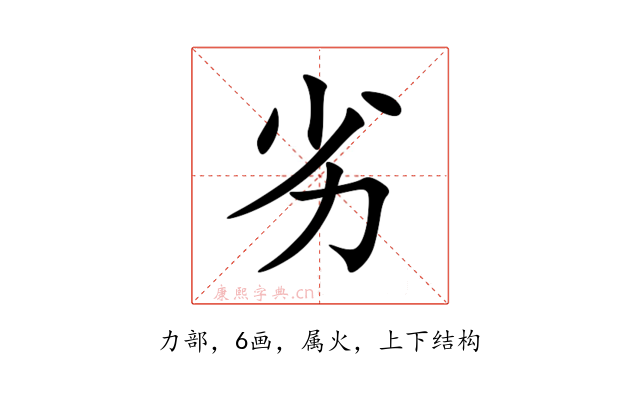 劣