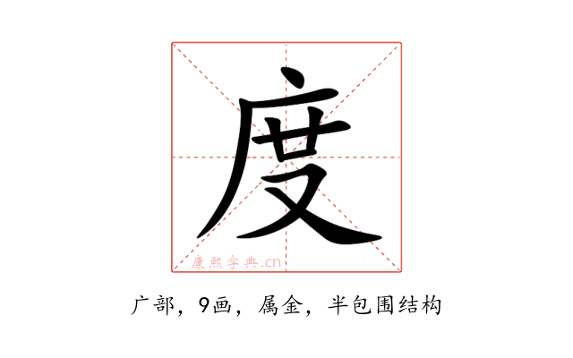 度