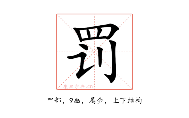 罚
