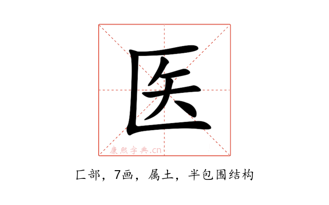 医