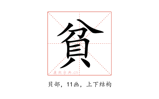 貧