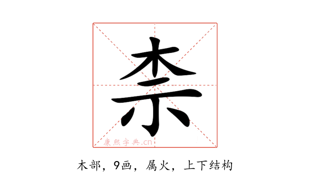 柰