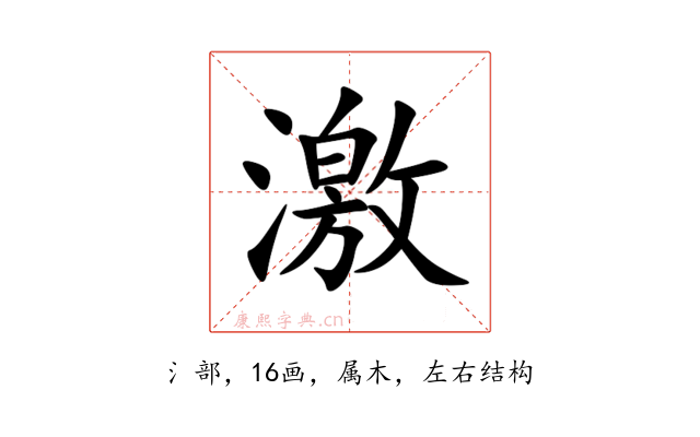 激