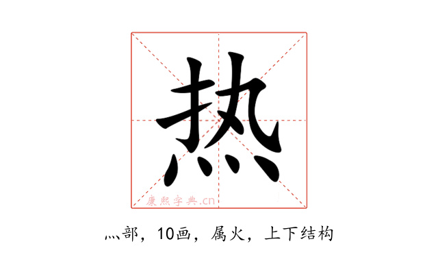 热