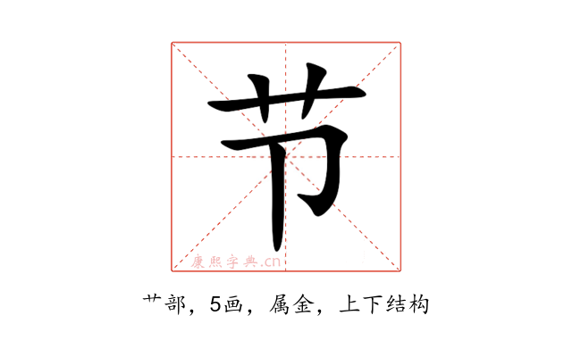 节