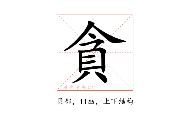 貪