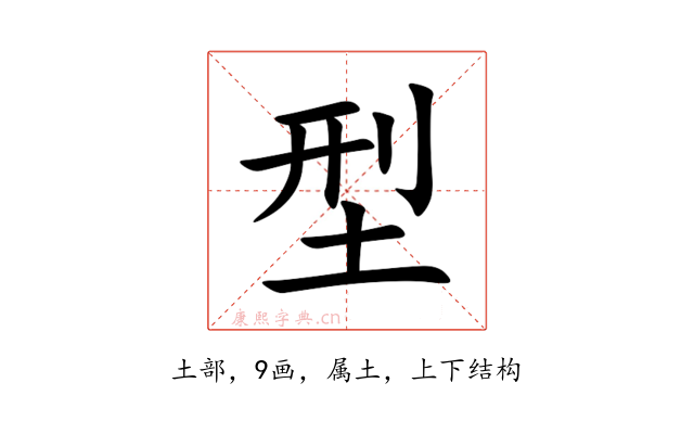 型