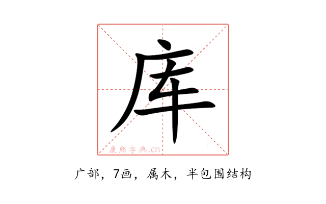 库