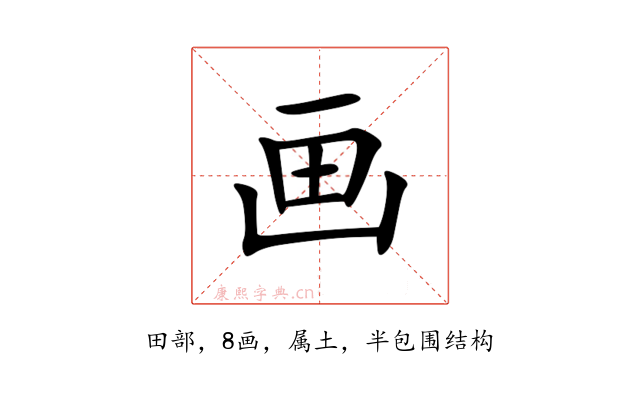 画