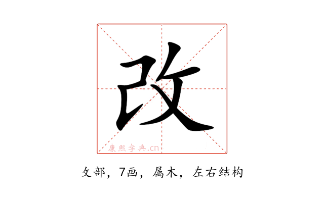 改