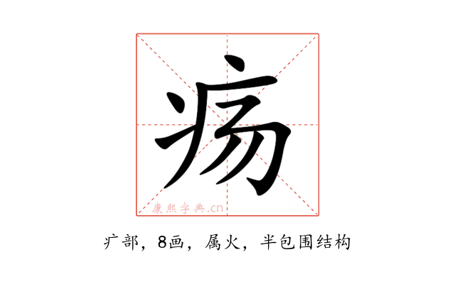 疡