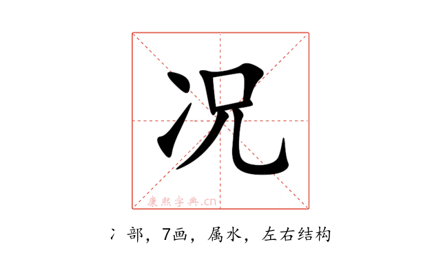 况
