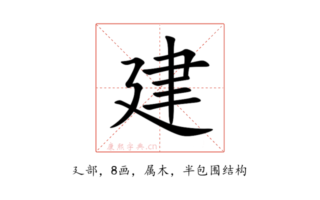 建