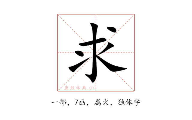 求