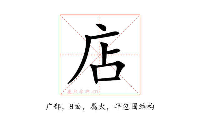 店