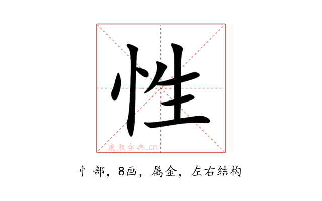 性