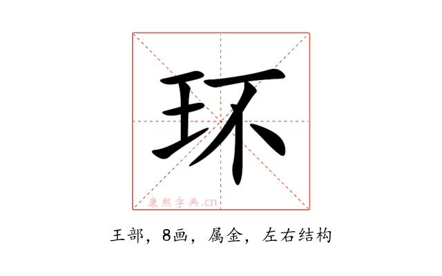 环