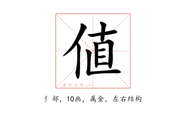 値