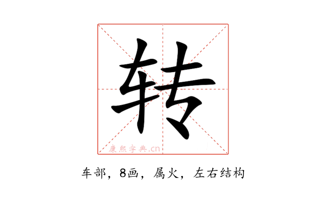转