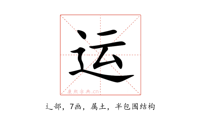 运