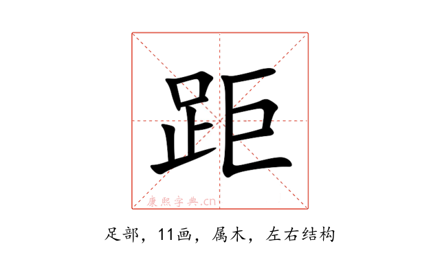 距