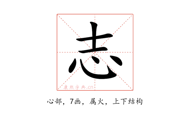 志