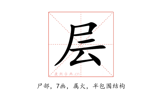 层